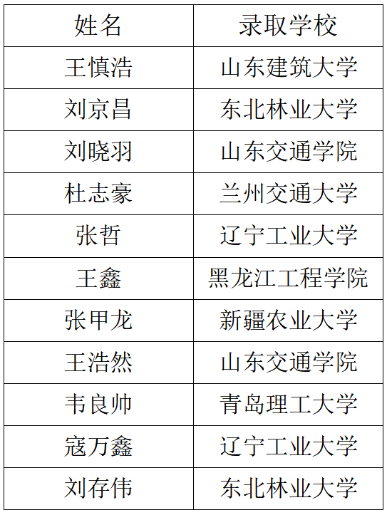 2024新澳门原料网