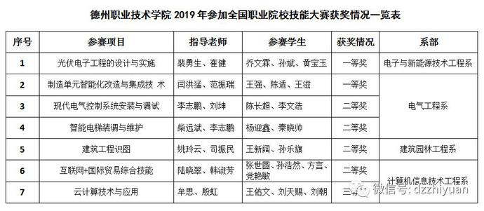2024新澳门原料网