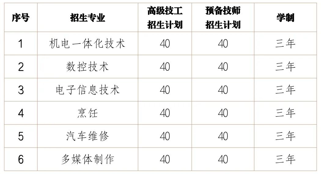 2024新澳门原料网
