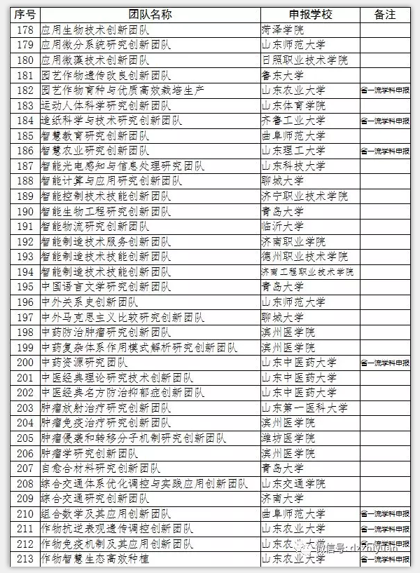 2024新澳门原料网