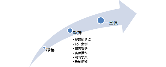 2024新澳门原料网
