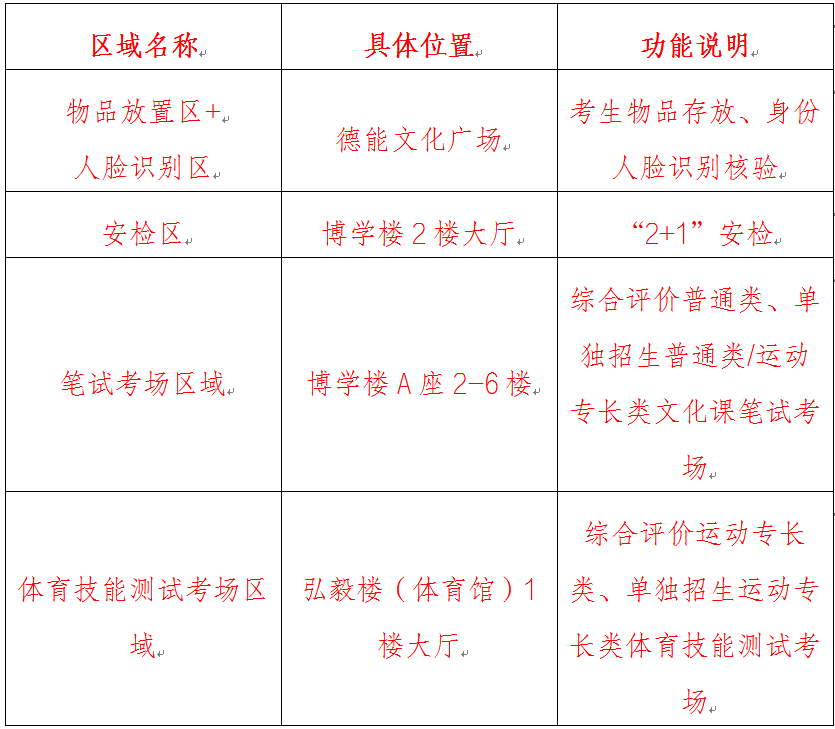 2024新澳门原料网